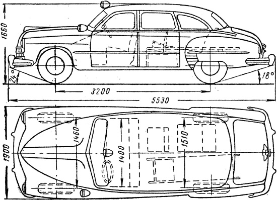 ГАЗ-12Б ЗиМ